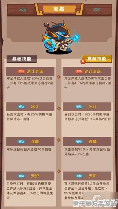 战略帝国崛起爆款全网刷屏
