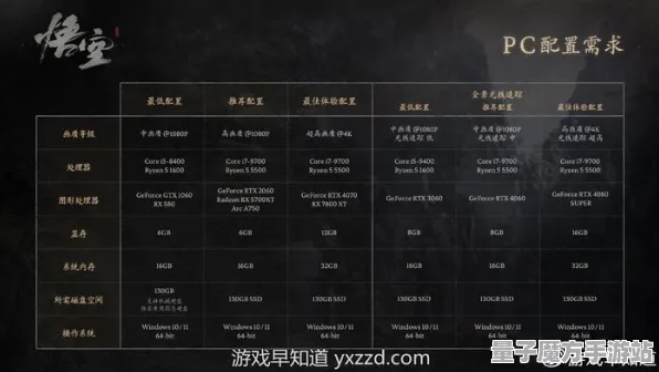 史诗dlc降临征服全球争霸