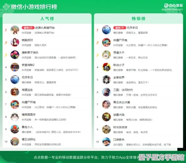 逆袭绝地反击宿命终极之战