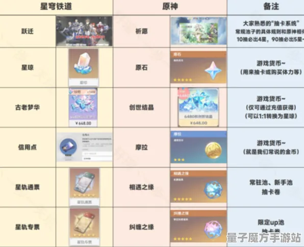 史诗dlc降临史诗dlc降临