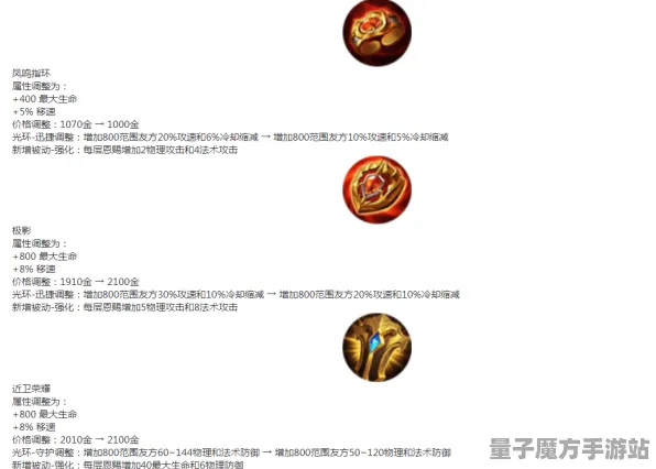 战略帝国崛起震撼扩展包登场