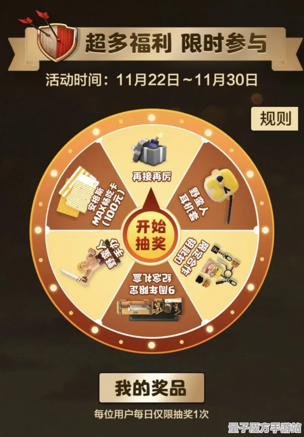 战略帝国崛起传奇命运之轮