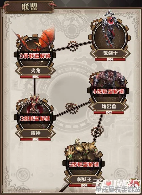 史诗dlc降临统治战场之王