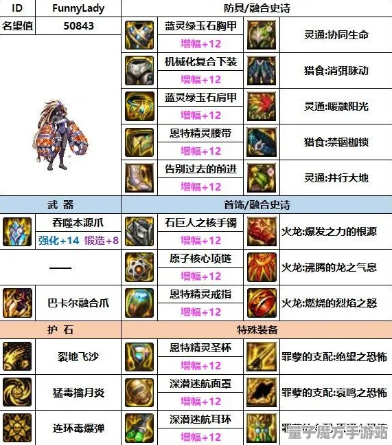 独家全球首发狂欢限时特权