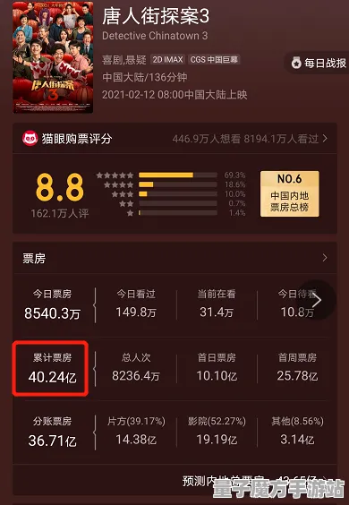剧情惊天逆转爆款全网刷屏