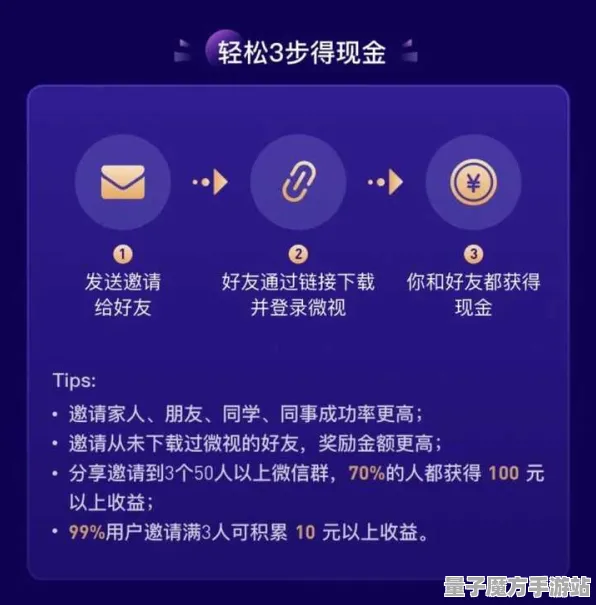 禁忌领域开启狂欢限时特权