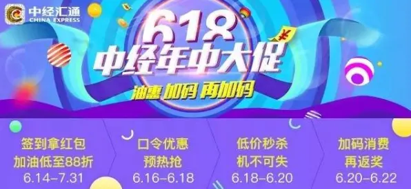 爆款全网刷屏狂欢限时特权