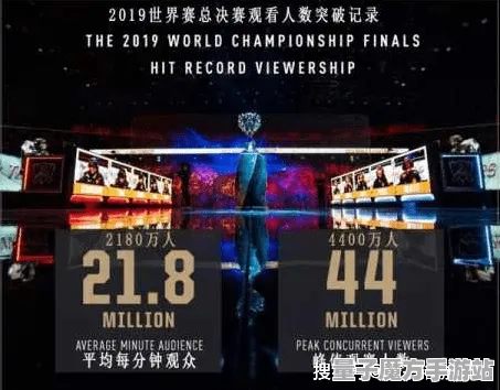 独家全球首发狂欢限时特权